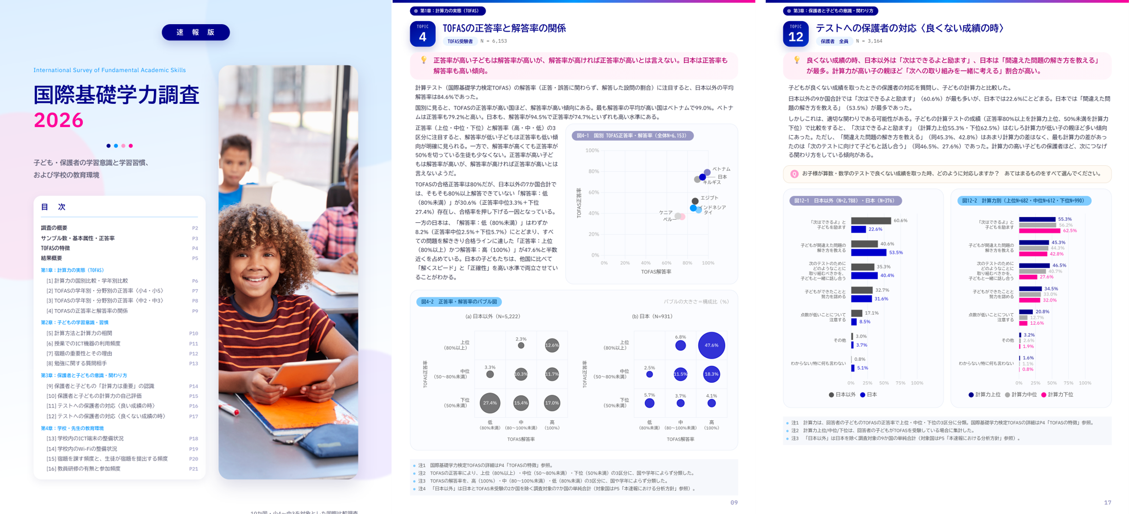 結果速報PDF表紙